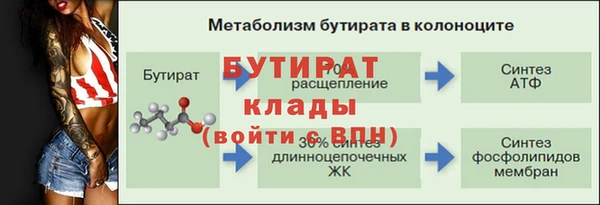 дживик Елизово